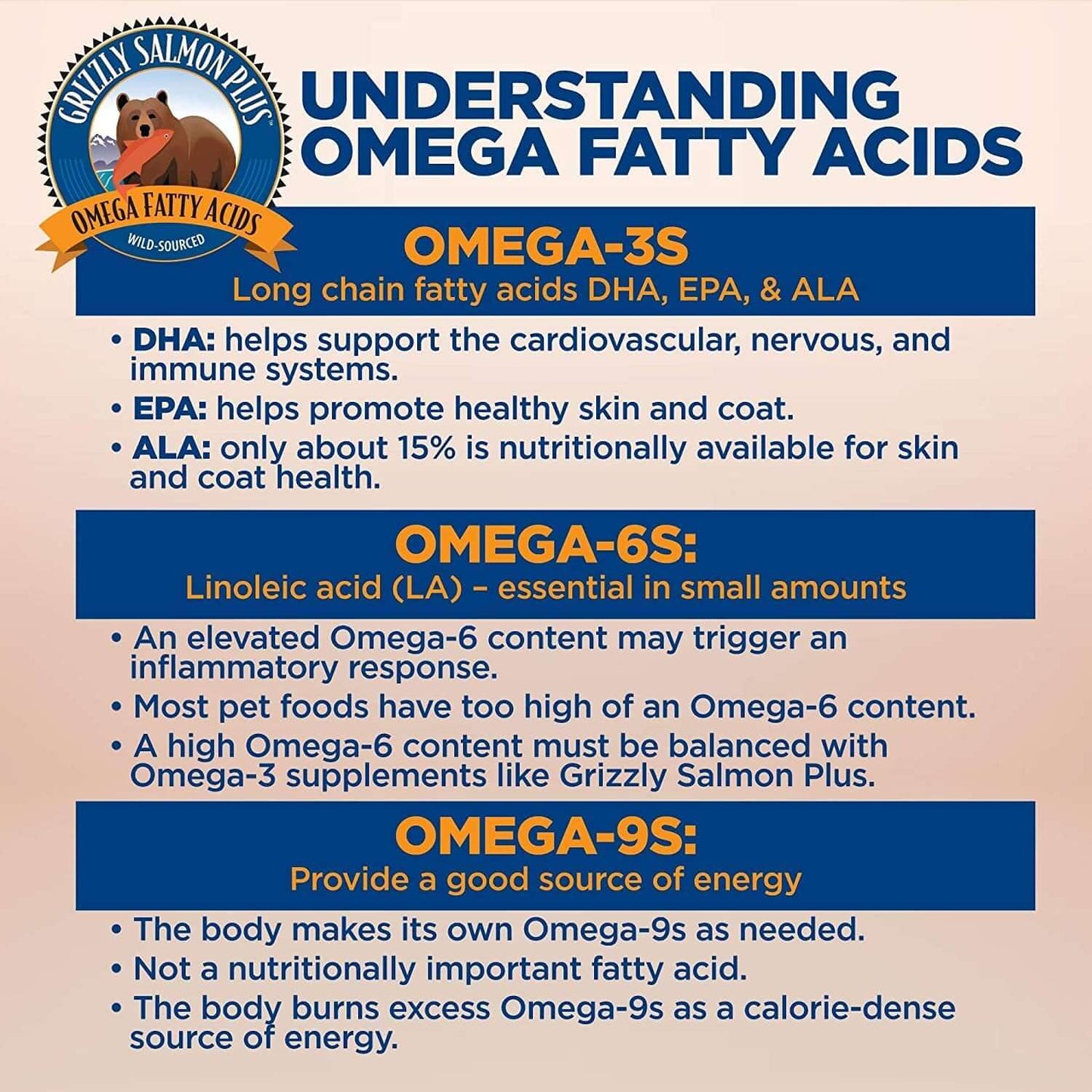 GRIZZLY PLUS HIGH OMEGA 6 ALASKAN SALMON OIL FOR DOGS AND CATS - Kartoon Boutique - GRIZZLY PLUS HIGH OMEGA 6 ALASKAN SALMON OIL FOR DOGS AND CATS