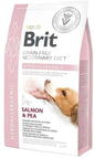 BRIT VD HYPOALLERGENIC FOR DOG, REDUCING FOOD INTOLERANCE