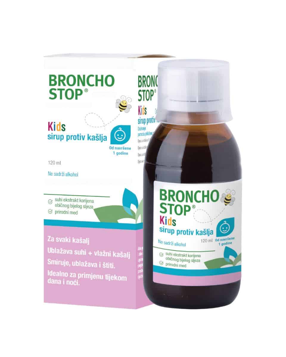 Bronchostop Syrup for Kids – Dry or Wet Cough - Kartoon Boutique - Bronchostop Syrup for Kids – Dry or Wet Cough